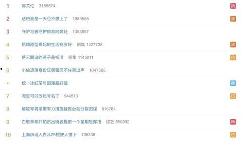 营销号音频娱乐吃瓜酱,营销号背后的故事与影响力